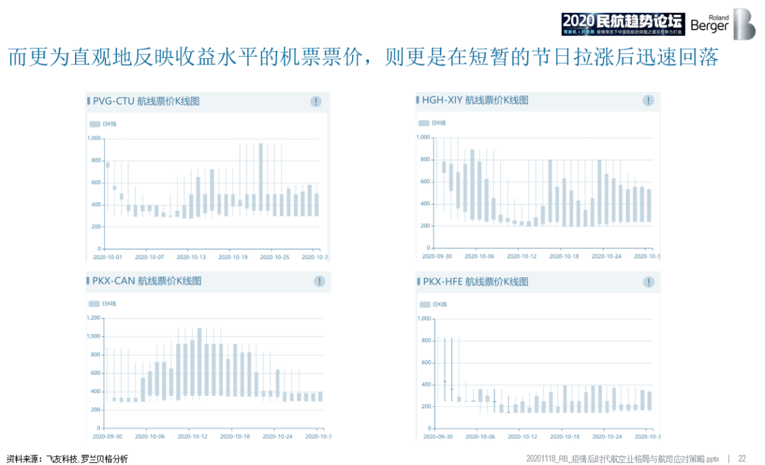 中国当前疫情形势解读，现状、应对策略及挑战