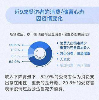 疫情期间收入受损申请补助报告