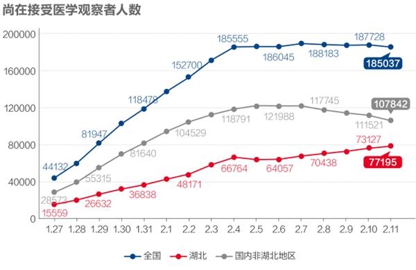 疫情趋势预测，今年12月份疫情状况如何？