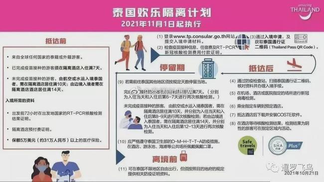 疫情解封喜讯，城市重新开放，生活逐步回归正轨