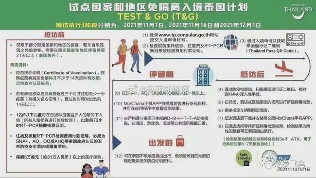 疫情解封喜讯，城市重新开放，生活逐步回归正轨
