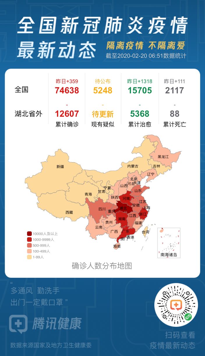 全国疫情最新动态更新，十二月七日最新消息聚焦