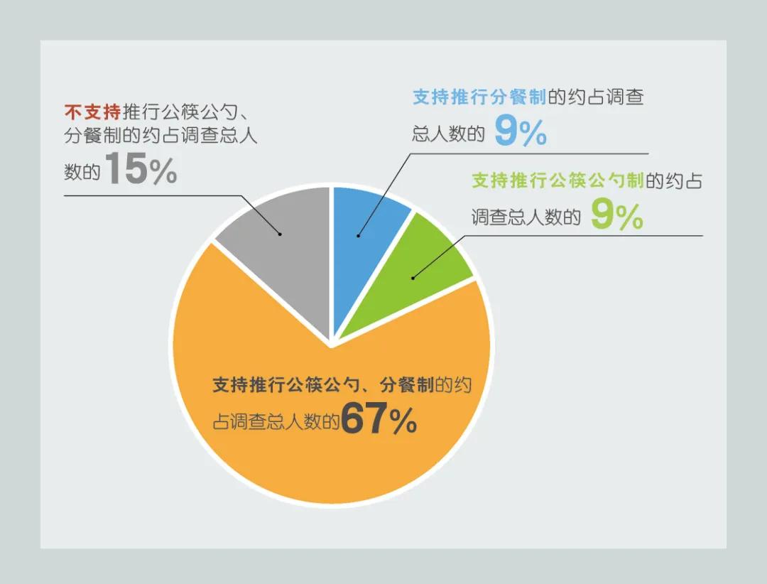 中国三年疫情回顾与反思