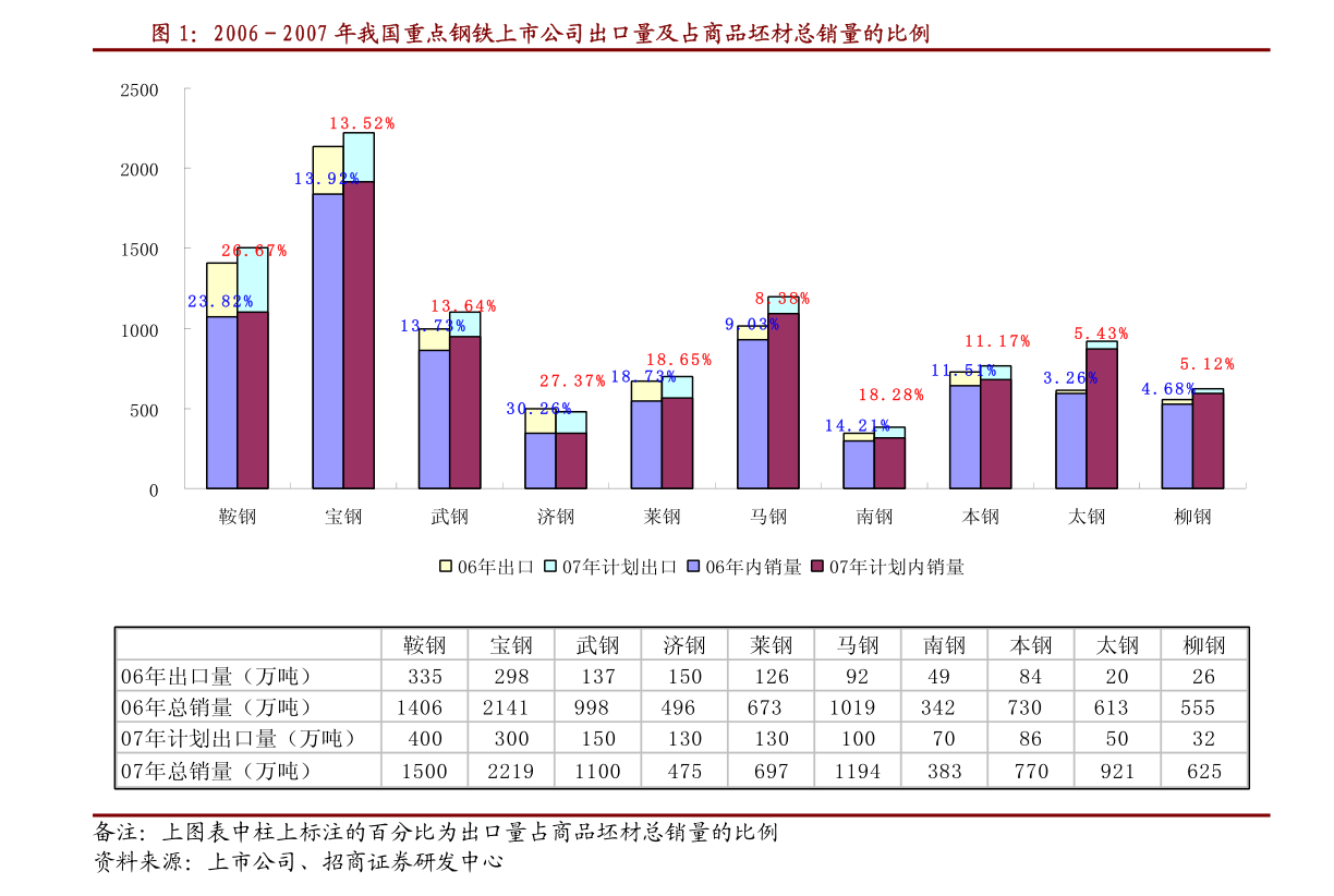 未来疫情展望，三年后疫情能否终结？