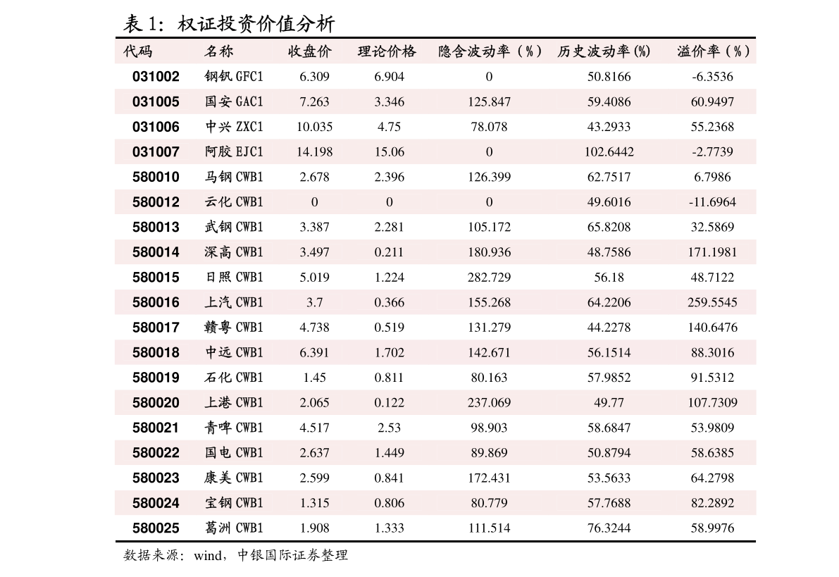 未来疫情展望，三年后疫情能否终结？