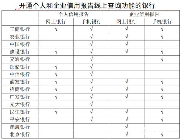 疫情背景下征信影响证明的重要性及其深度分析