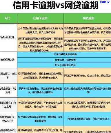 疫情下逾期征信报告调整申请指南，撰写步骤与注意事项