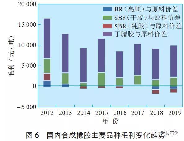 新冠疫情回顾与前瞻，起始年份及未来展望