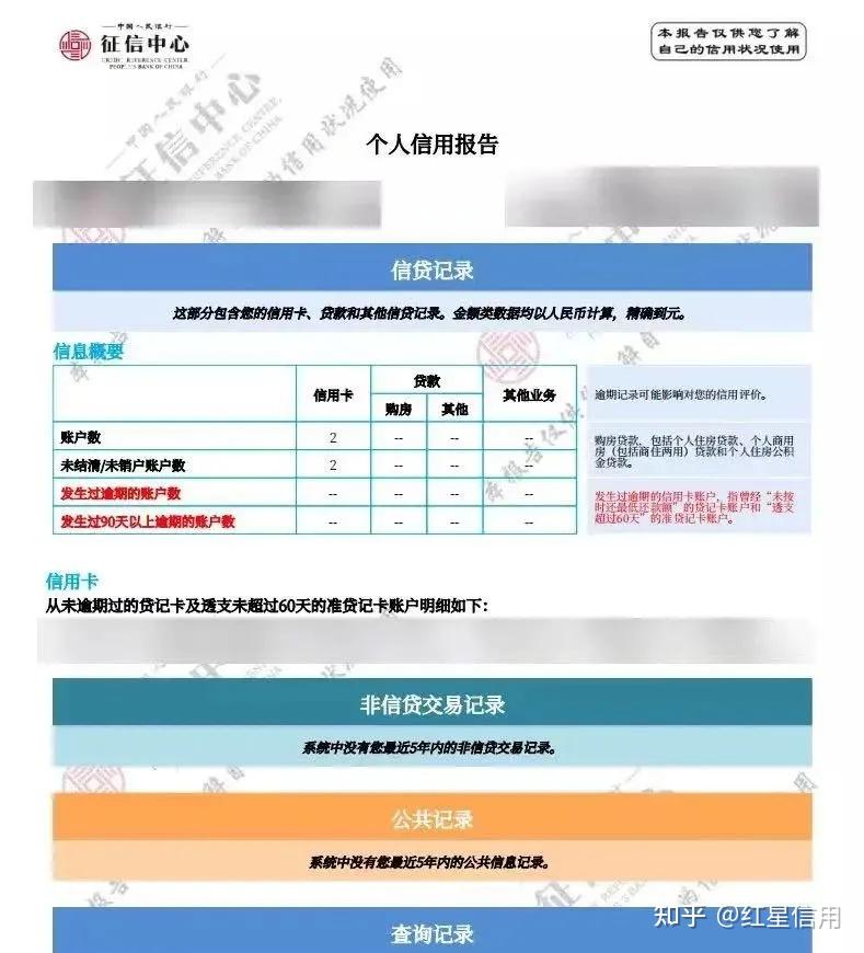 疫情下逾期记录的消除策略及路径探索