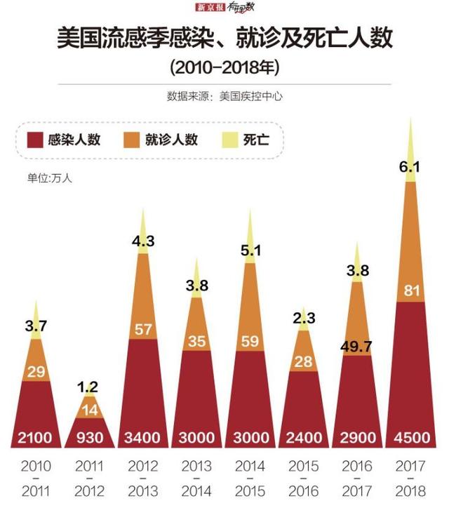 疫情爆发始末回顾与反思，历史教训与未来展望