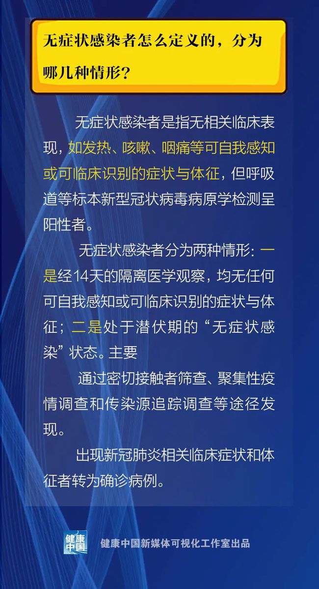 新冠疫情起源年份回顾与反思