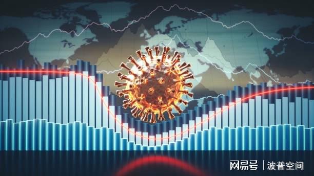 疫情时代，人类与病毒的较量起止时间揭秘