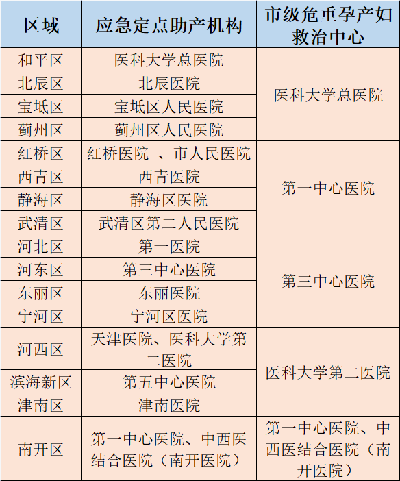 疫情始末，时间线解读与图片回顾