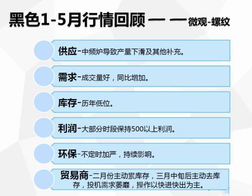 疫情始末，时间线解读与图片回顾