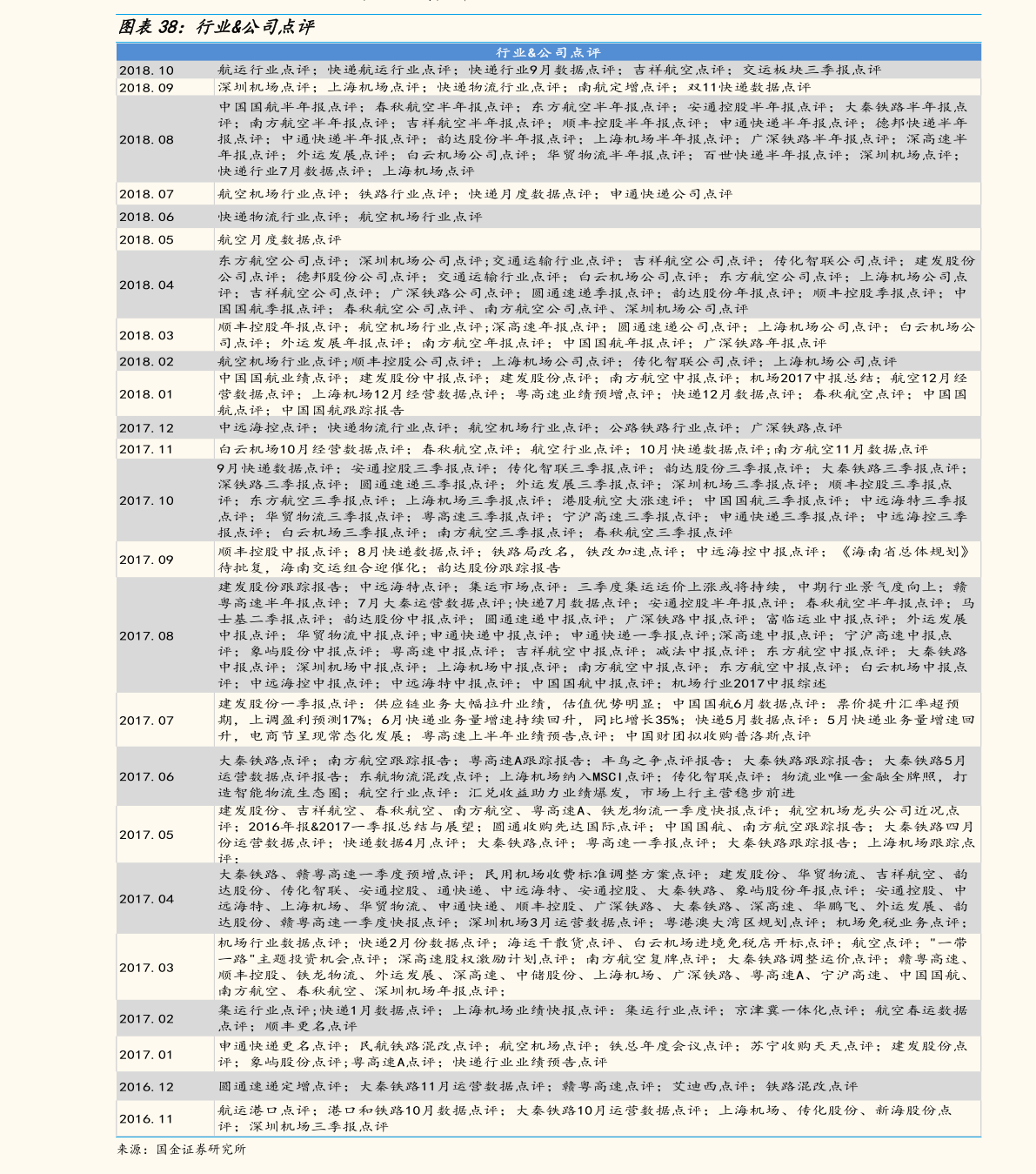 疫情解封年份揭秘，历史时刻的见证与回顾，图片附注