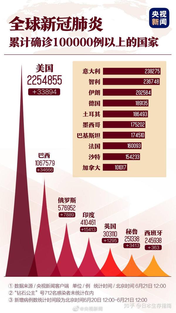疫情公开时间揭秘，全球共同记忆的回溯之旅