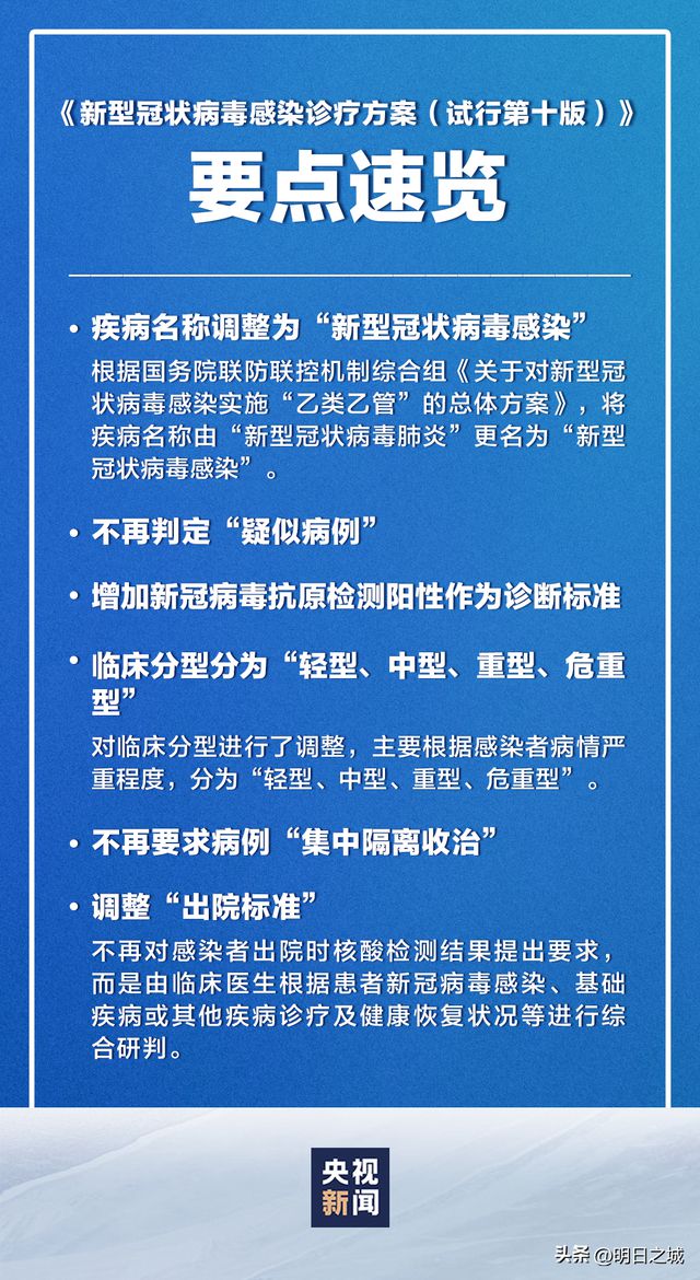 疫情公布日的铭记与反思，不容忽视的时间节点