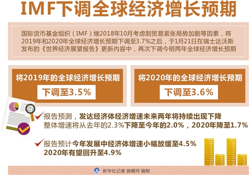 全球共同应对挑战，疫情宣布时间及其影响分析