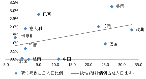 全球疫情截止时间预测及其深远影响，一场反思与探索（XXXX年）