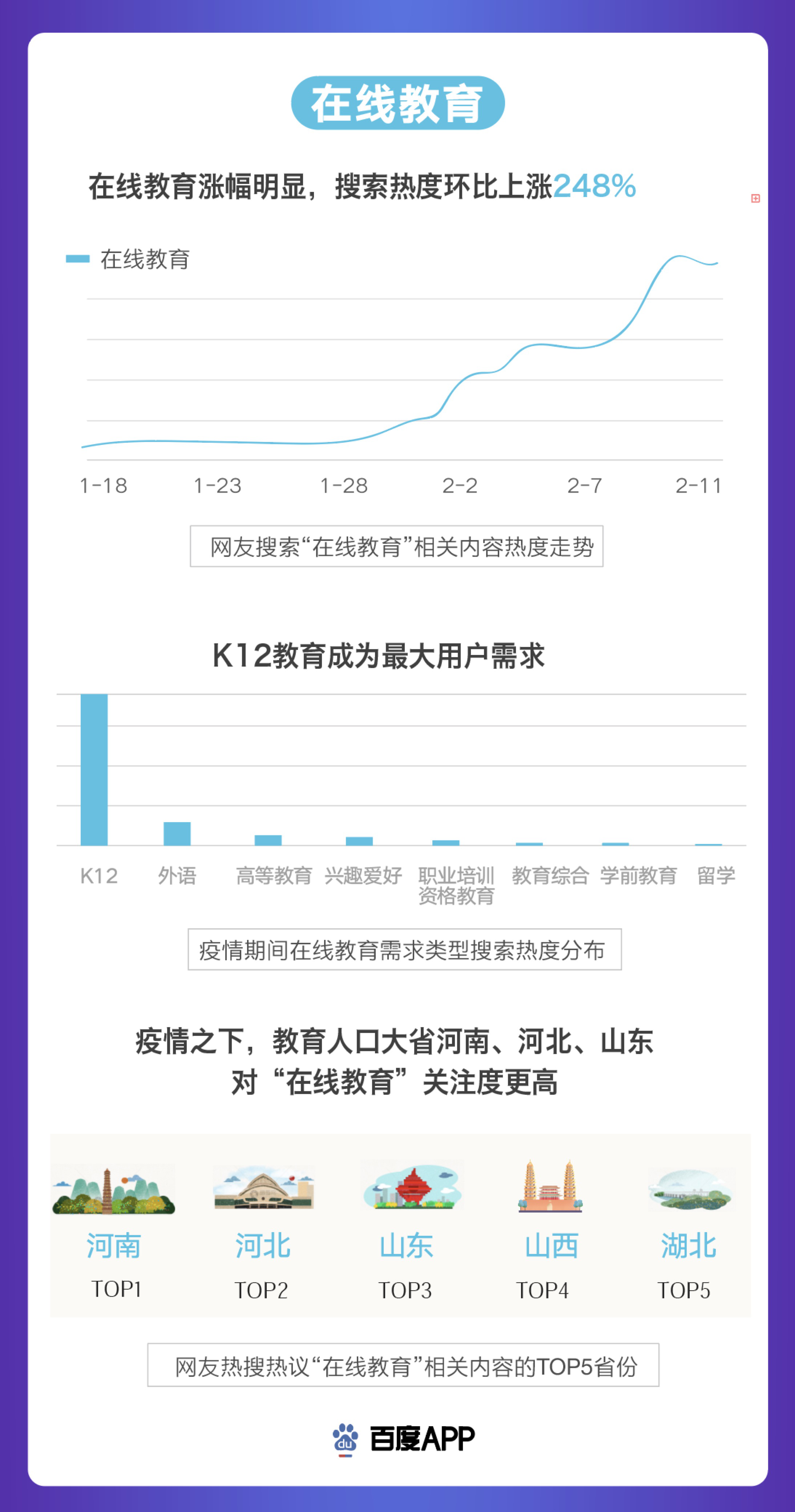 新冠疫情下的百度搜索，信息汇聚与知识共享的力量探索