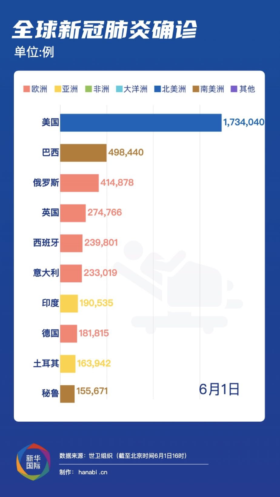 全球共同抗击疫情的关键资源，新冠疫情秒懂百科百度全解析