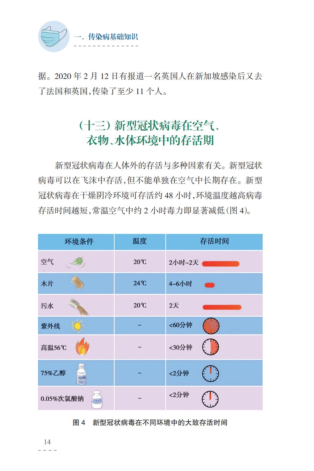 全球新冠状肺炎病毒疫情的挑战与应对策略