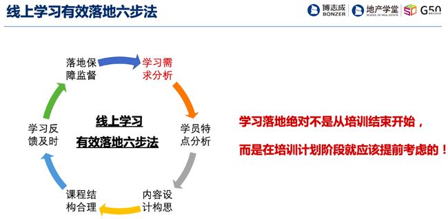 疫情持续影响下全球的挑战与应对策略