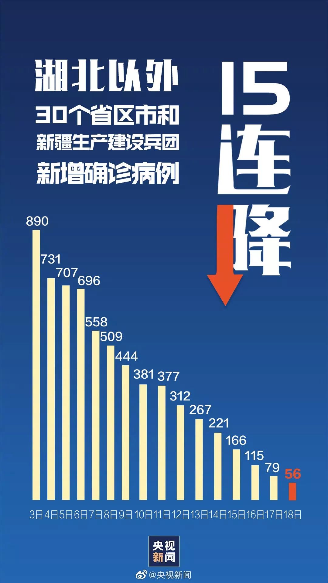 疫情结束时间揭秘，迷雾中的期待与预测