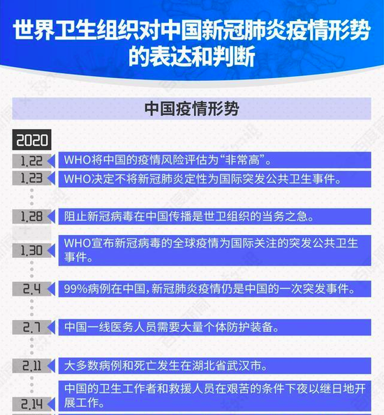 新冠疫情爆发日期揭秘，历史铭记的转折点