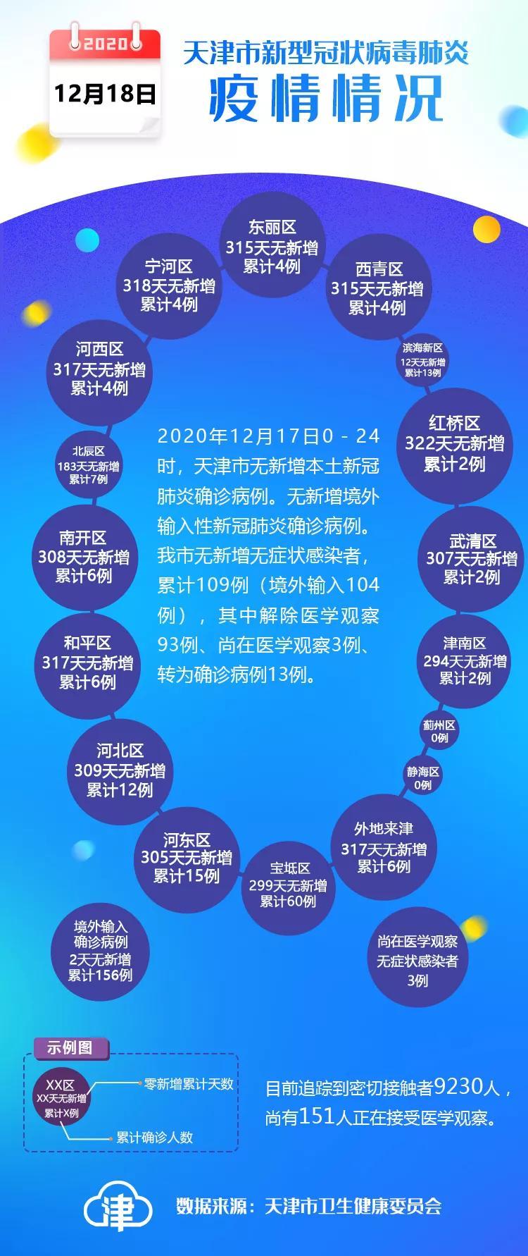 疫情始于哪一月，回顾与反思疫情起源时刻