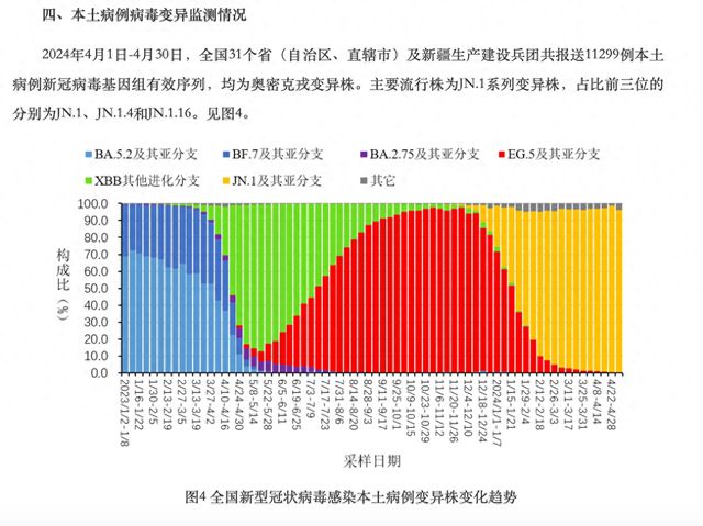 中国抗击新型冠状病毒疫情，2019年疫情蔓延的挑战