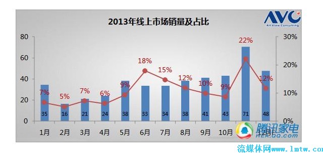 回望与前瞻，疫情挑战与启示的反思与展望（2019年底）
