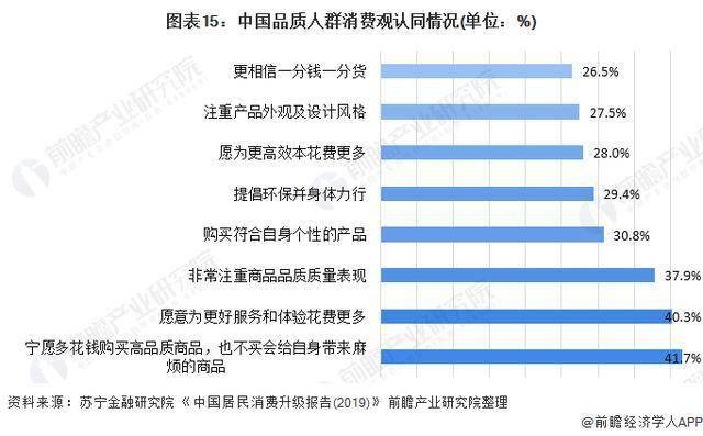 哈尔滨疫情回顾与前瞻，起止时间一览