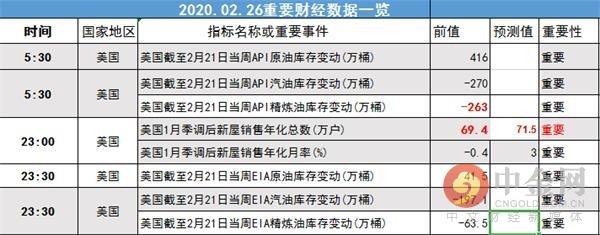 疫情回顾与前瞻，哪一年的挑战与未来展望