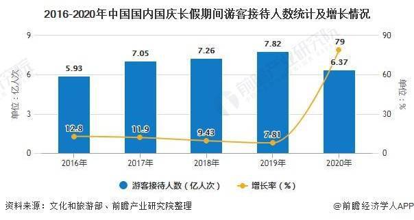 哈尔滨疫情防控现状分析，疫情是否进入爆发期？
