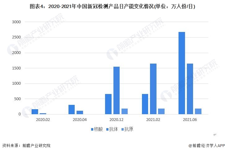 哈尔滨疫情防控现状分析，疫情是否进入爆发期？