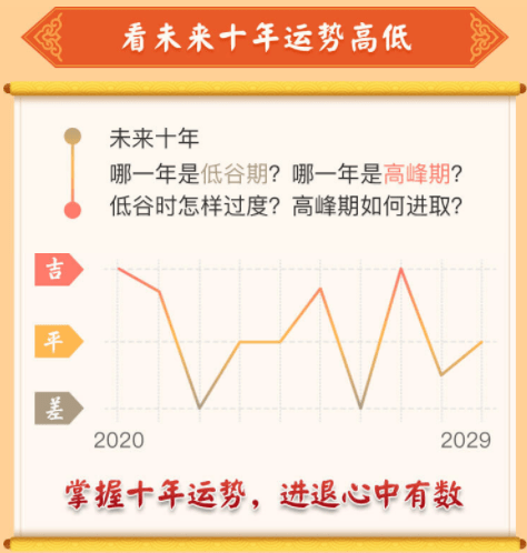 哈尔滨市疫情结束时间节点及未来展望分析