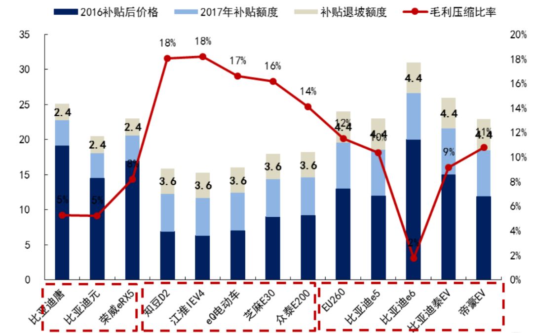 哈尔滨市疫情结束时间节点及未来展望分析