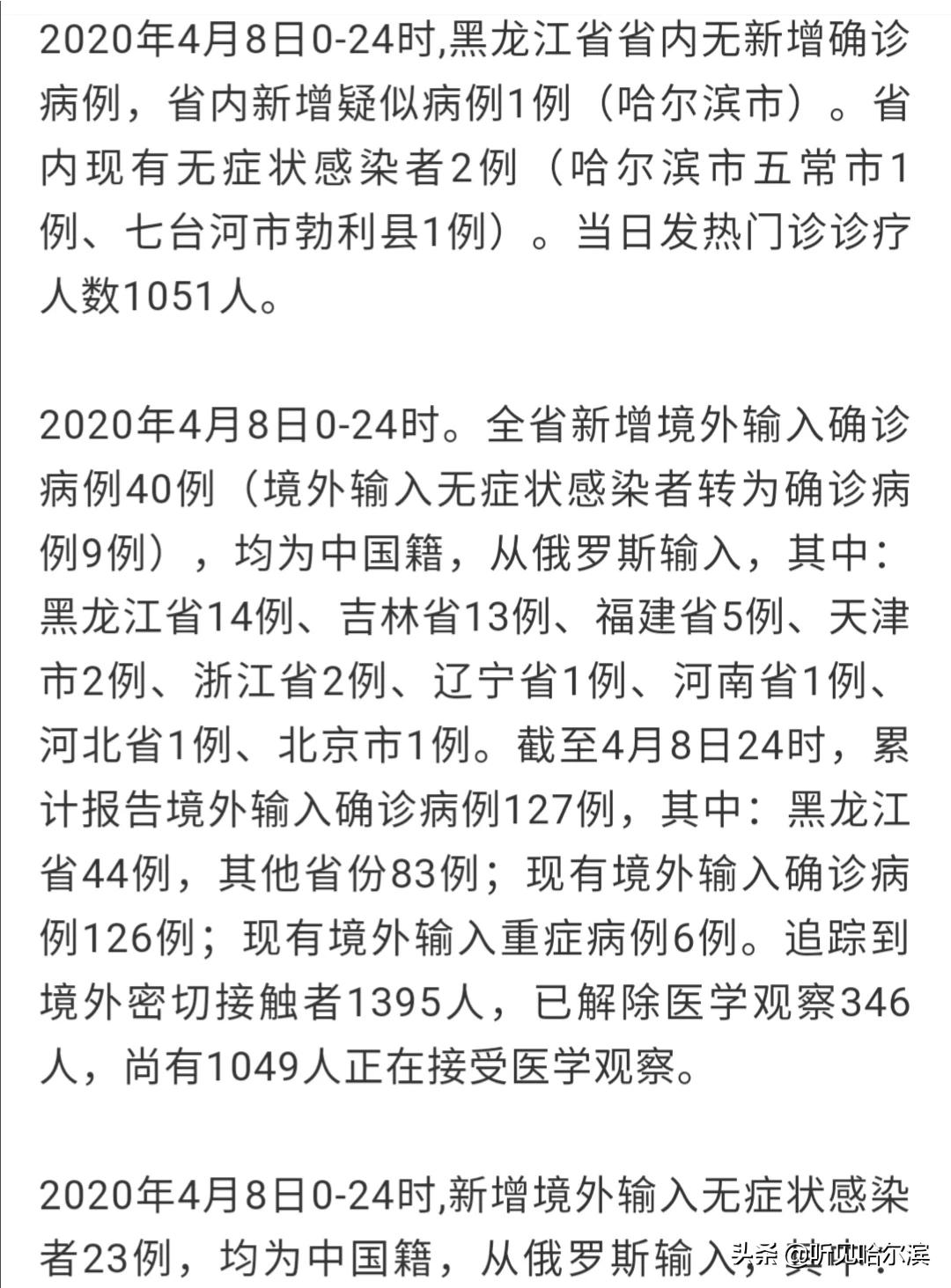 哈尔滨疫情现状，仍有患者存在吗？