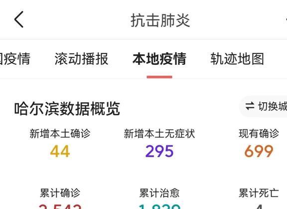 哈尔滨疫情真相揭秘，谣言与真相的较量之战
