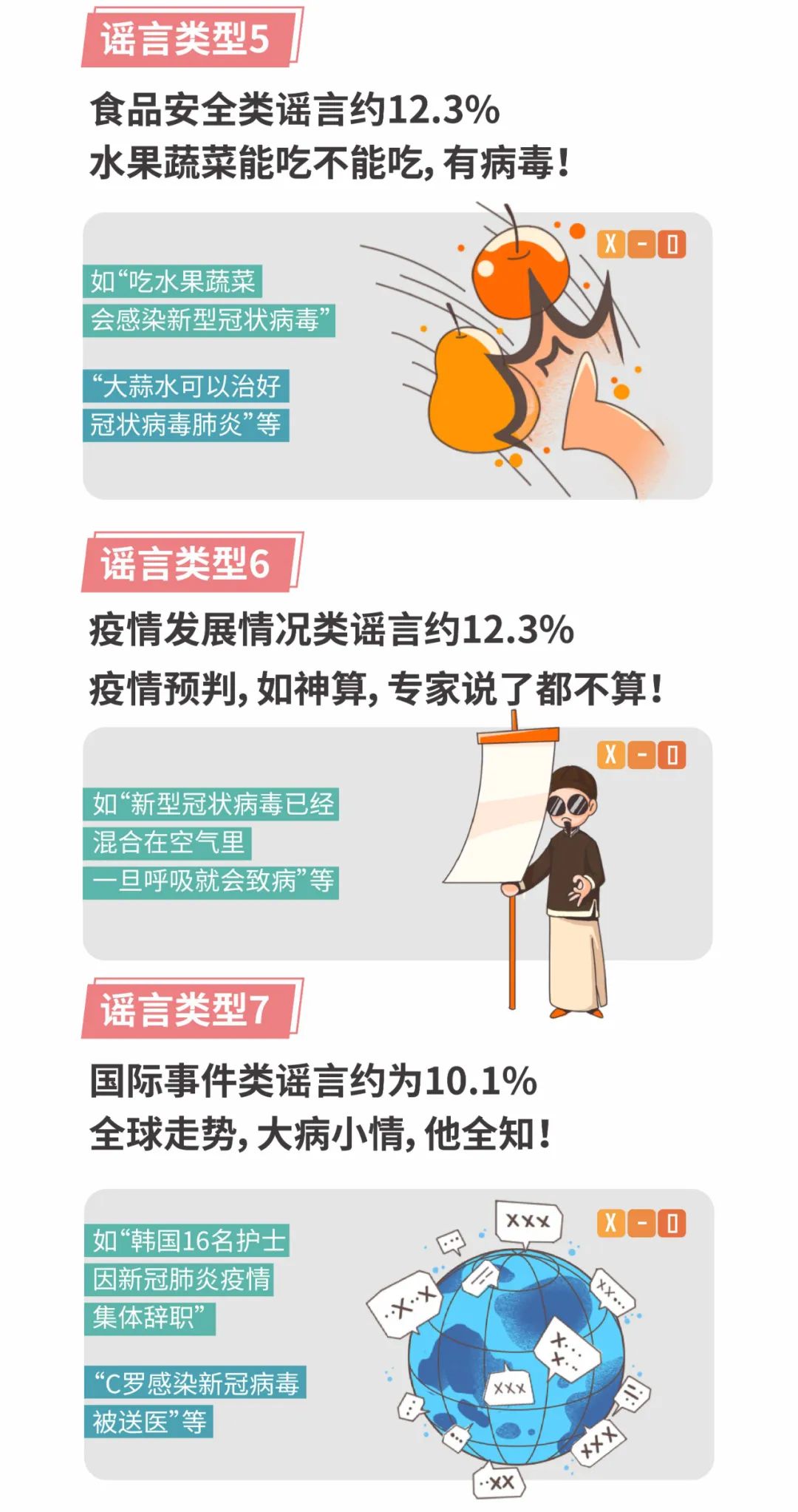 哈尔滨疫情真相揭秘，谣言与真相的较量之战