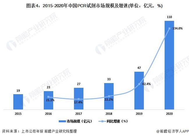 我国新冠疫情爆发回顾与反思，疫情爆发时间及其影响分析