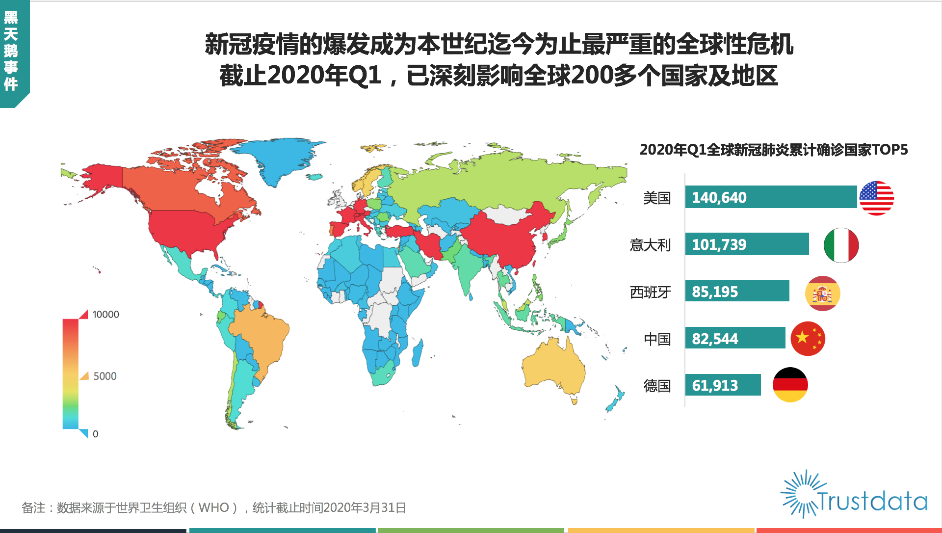 我国新冠疫情爆发回顾与反思，疫情爆发时间及其影响分析