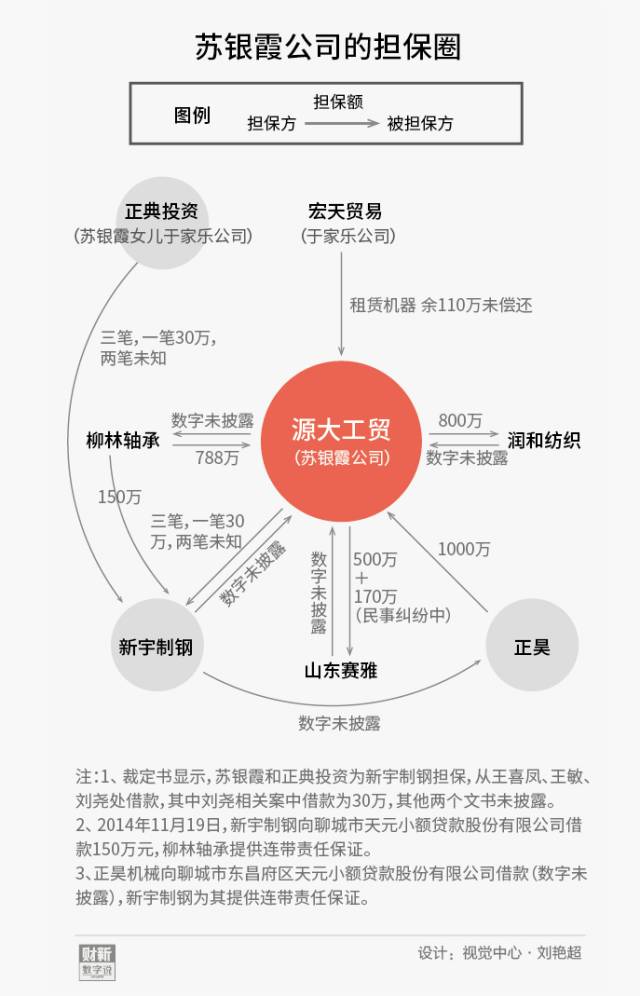 我国新冠疫情爆发时间线梳理回顾