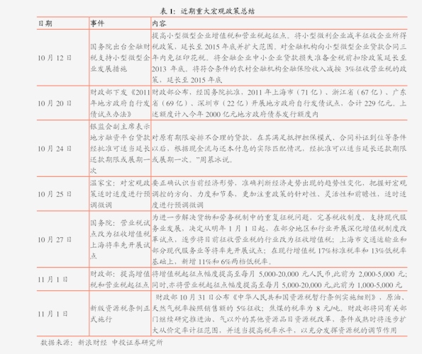 疫情爆发回顾与反思，自XXXX年XX月XX日以来的观察与启示