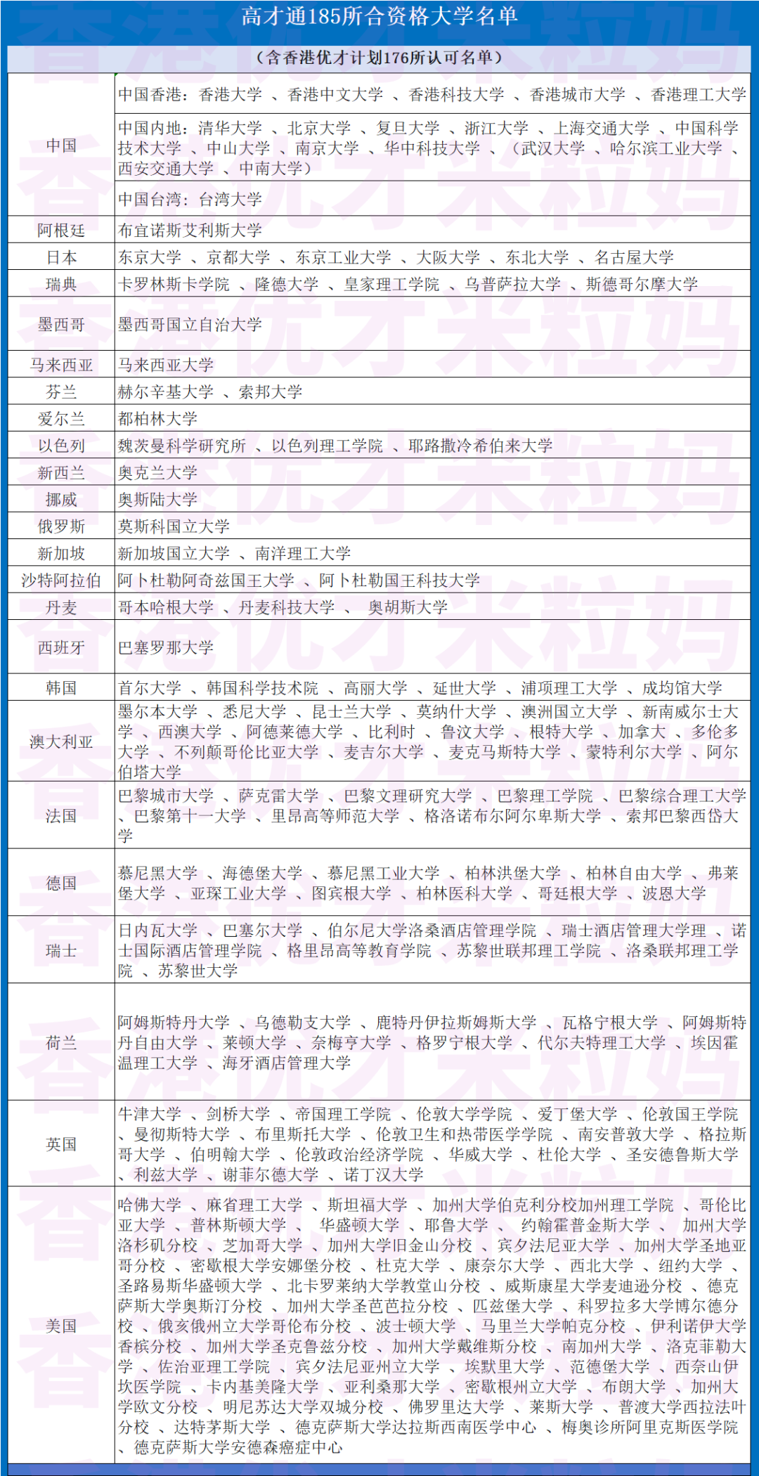 重庆2024年疫情最新情况报告概览