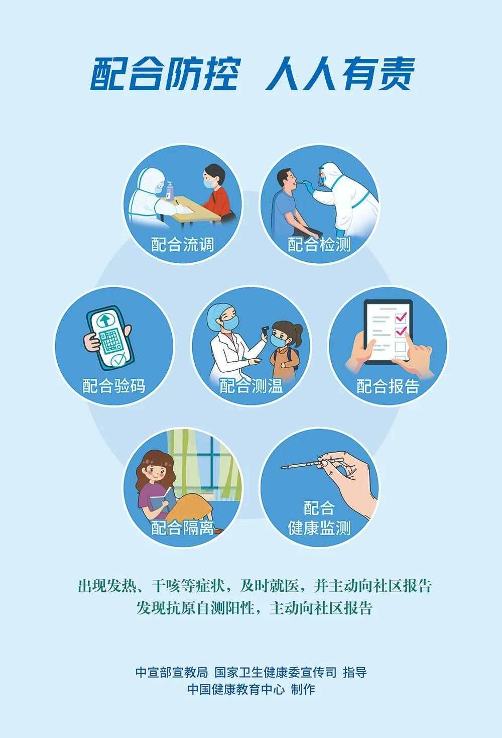 新冠疫情结束的最新动态探讨