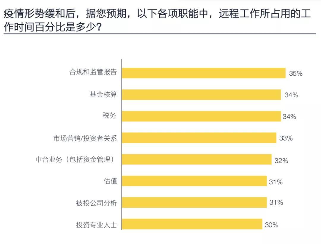 武汉疫情最早发现者，揭开真相的勇敢之眼探索者