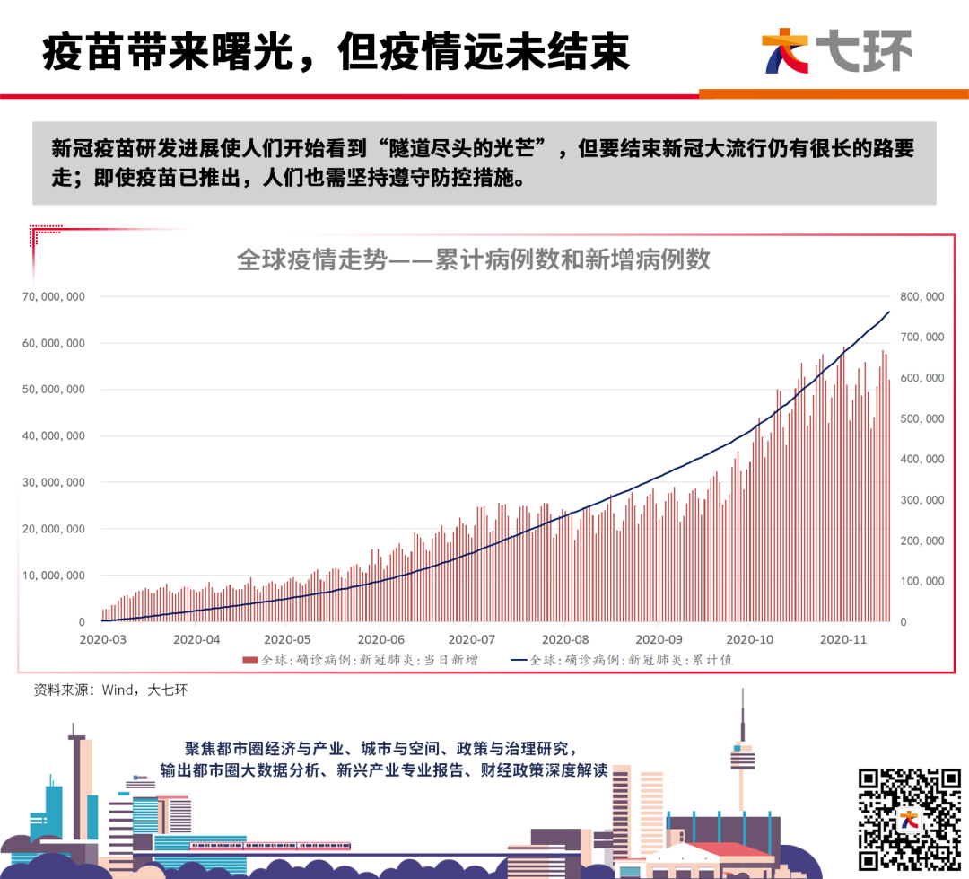 疫情溯源，全球公共卫生危机的触发点