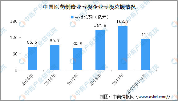 中国疫情开始时间的深度剖析
